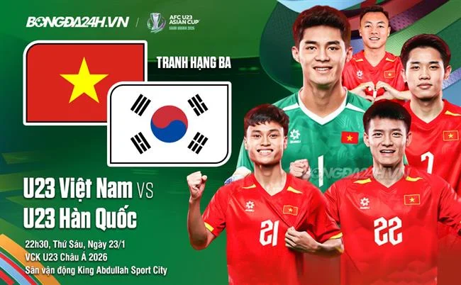 Cấp độ VIP Vàng
