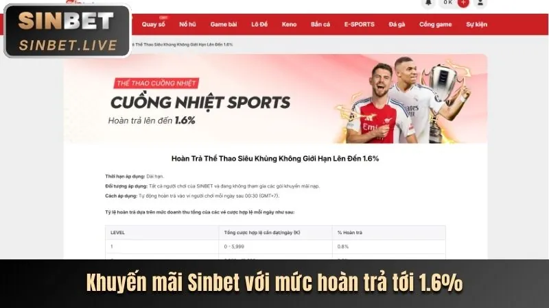 C54 Android - Hoàn trả Casino